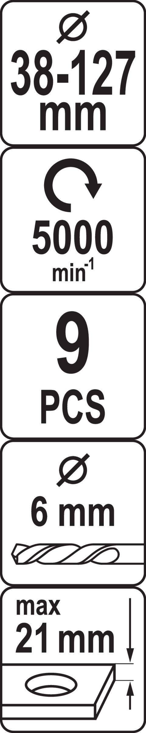 Piktogram 1