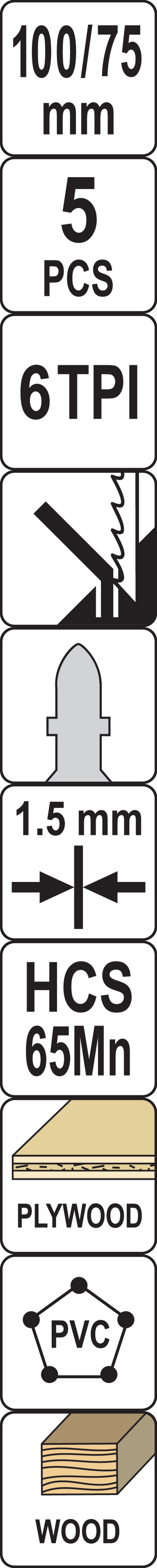 Piktogram 1