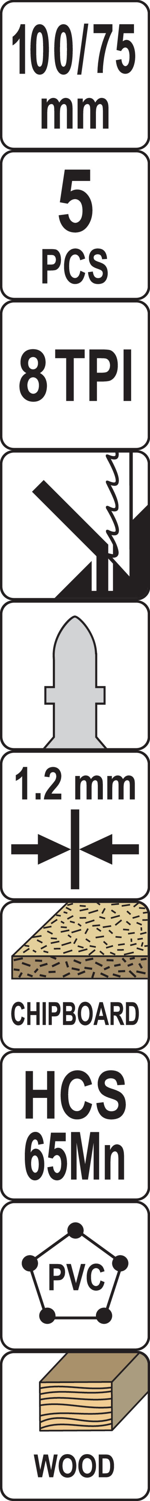 Piktogram 1