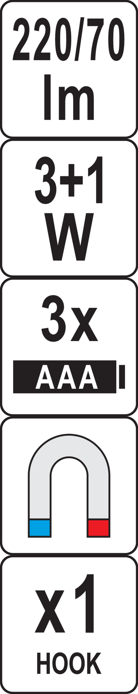 Piktogram 1