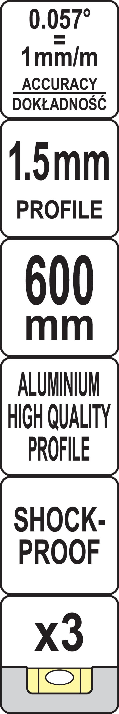 Piktogram 1