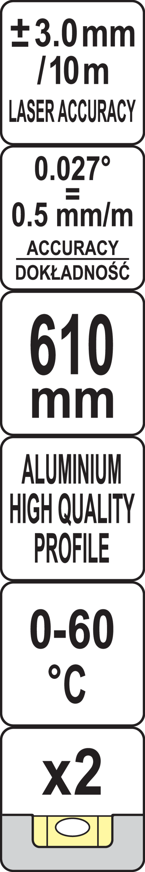 Piktogram 1