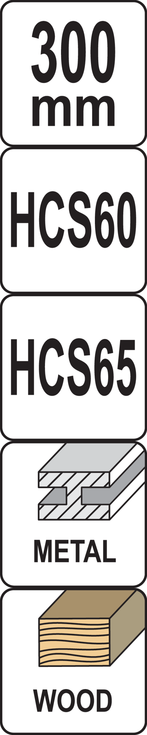 Piktogram 1