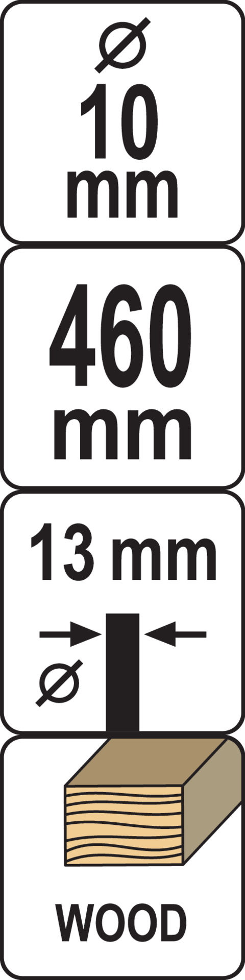 Piktogram 1