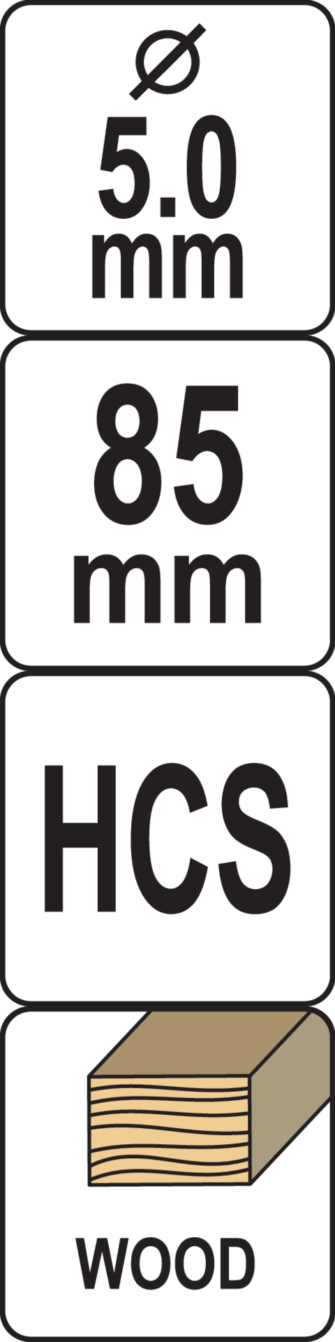 Piktogram 1
