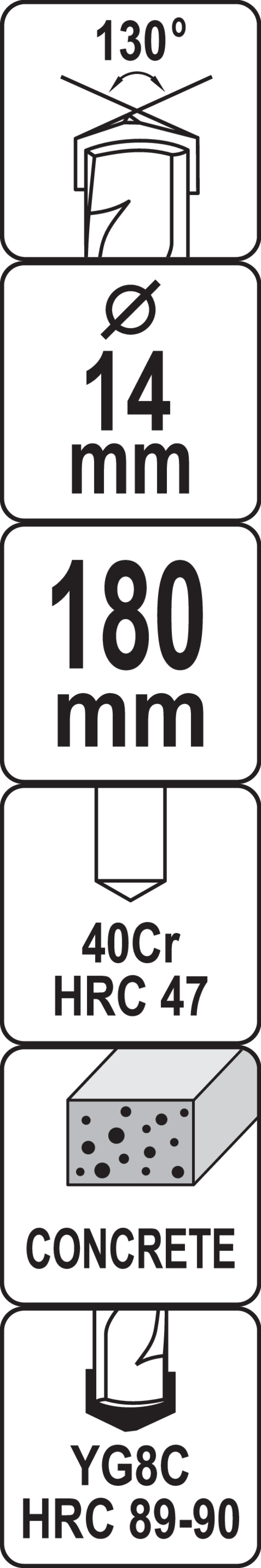 Piktogram 1